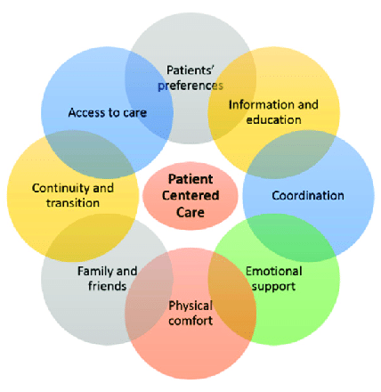 Schizophrenia Treatment In Pune